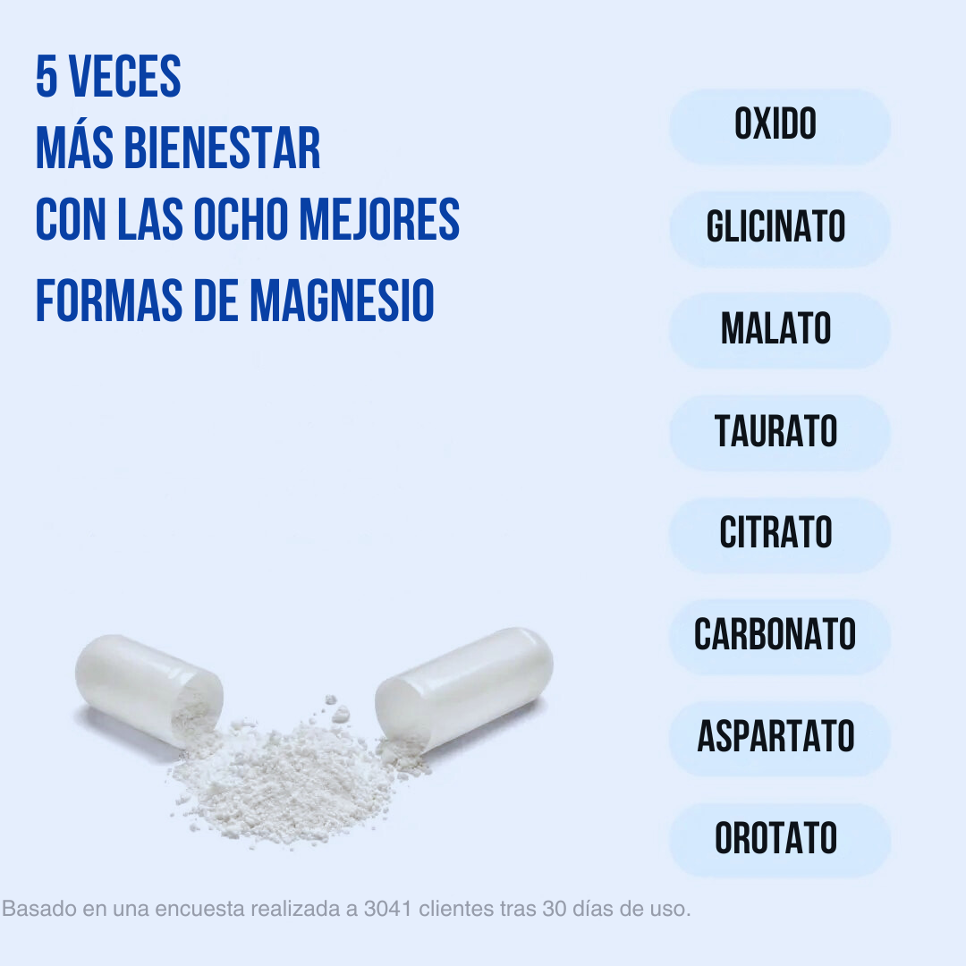 MAGNESIO 8 EN 1 | CALMA EL ESTRÉS Y DUERME PROFUNDO (Lleva 2 paga 1)