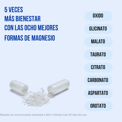 MAGNESIO 8 EN 1 | CALMA EL ESTRÉS Y DUERME PROFUNDO (Lleva 2 paga 1)