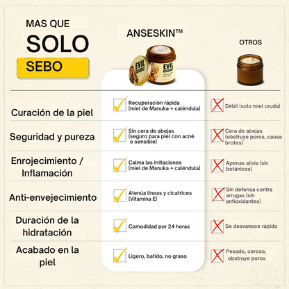 Bálsamo Facial Natural | Hidrata, Nutre y Protege