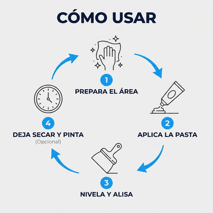 Kit Reparador de Muros | Tapa Hoyos y Grietas Sin Maestro