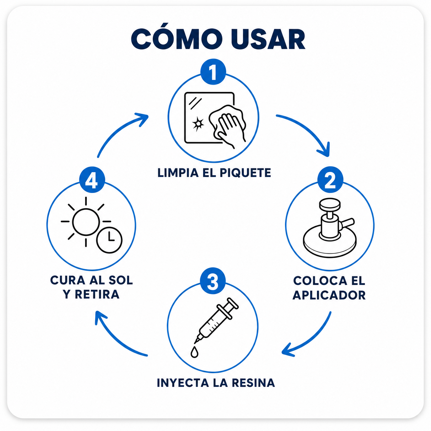 Kit Reparador de Parabrisas | Sella Piquetes y Trizaduras Sin Taller (Lleva 2 Paga 1)