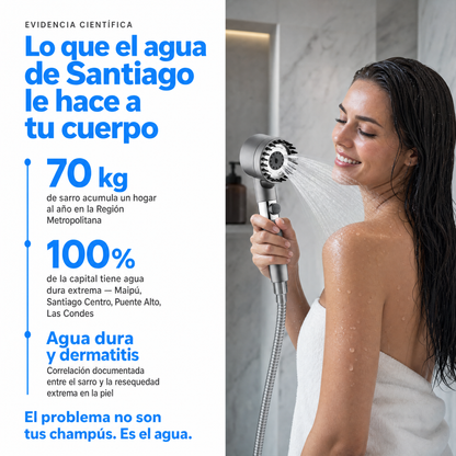 Cabezal Filtrante | Transforma Tu Pelo, Tu Piel y Tu Ducha (Incluye Filtros De Regalo)